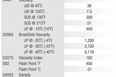 roy01512_chart